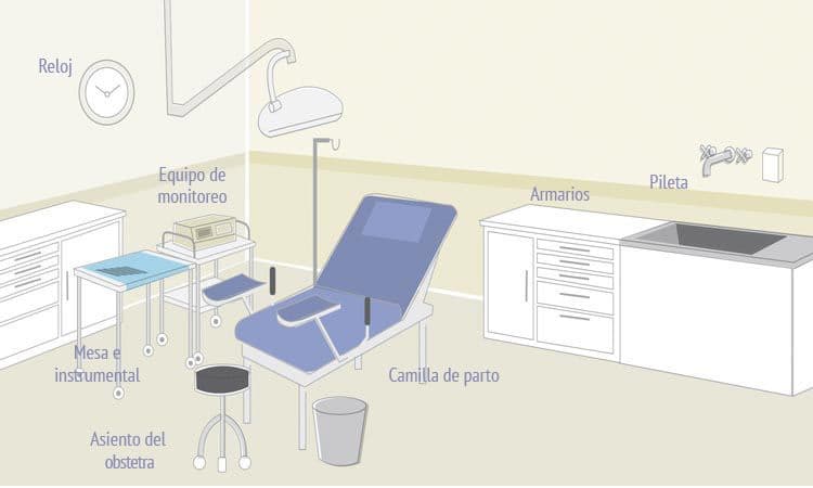 Cómo es una sala de partos por dentro